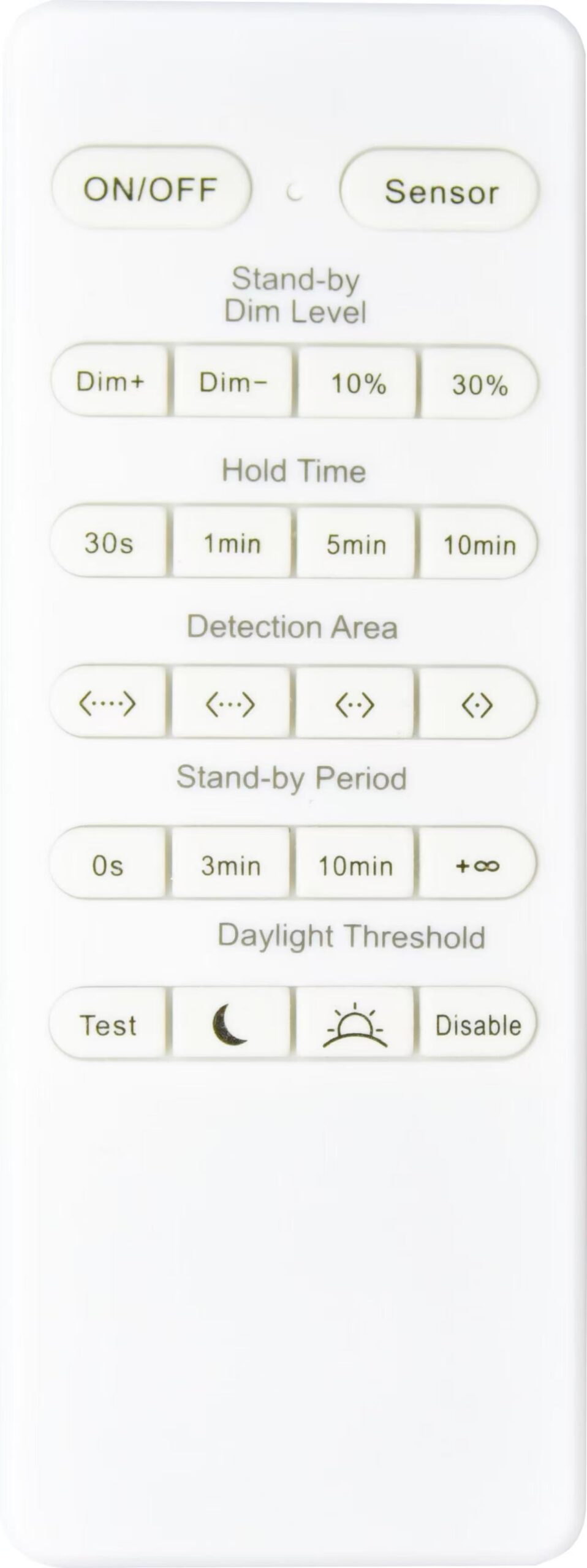 7026289 LEDVANCE REMOTE CONTROL